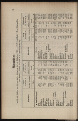 Verordnungsblatt für das Volksschulwesen im Königreiche Böhmen 19010430 Seite: 2