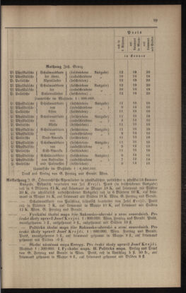 Verordnungsblatt für das Volksschulwesen im Königreiche Böhmen 19010731 Seite: 43