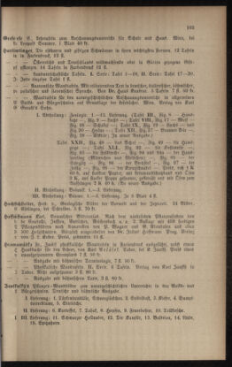 Verordnungsblatt für das Volksschulwesen im Königreiche Böhmen 19010731 Seite: 47