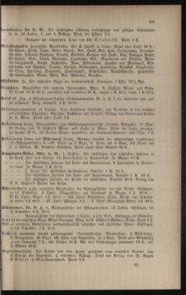 Verordnungsblatt für das Volksschulwesen im Königreiche Böhmen 19010731 Seite: 49