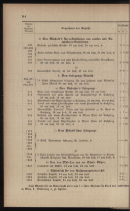 Verordnungsblatt für das Volksschulwesen im Königreiche Böhmen 19010731 Seite: 58