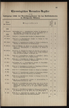 Verordnungsblatt für das Volksschulwesen im Königreiche Böhmen 19011231 Seite: 67