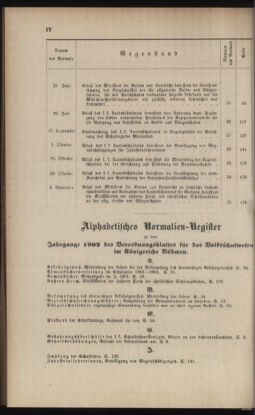 Verordnungsblatt für das Volksschulwesen im Königreiche Böhmen 19011231 Seite: 68