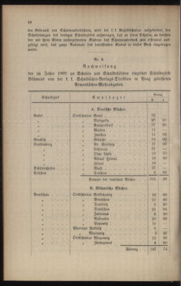 Verordnungsblatt für das Volksschulwesen im Königreiche Böhmen 19020228 Seite: 10