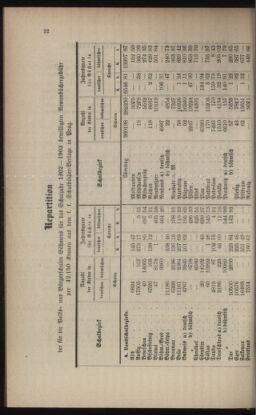 Verordnungsblatt für das Volksschulwesen im Königreiche Böhmen 19020430 Seite: 4