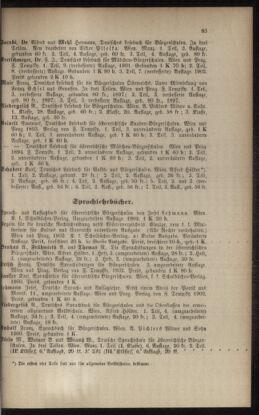 Verordnungsblatt für das Volksschulwesen im Königreiche Böhmen 19020831 Seite: 15