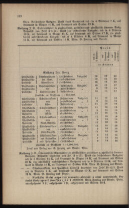 Verordnungsblatt für das Volksschulwesen im Königreiche Böhmen 19020831 Seite: 44