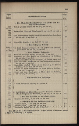 Verordnungsblatt für das Volksschulwesen im Königreiche Böhmen 19020831 Seite: 61