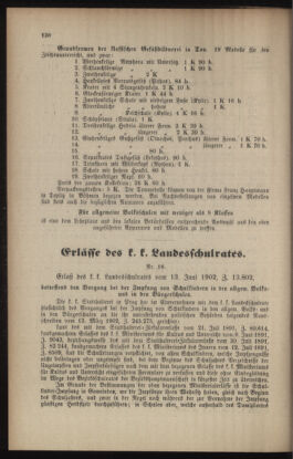 Verordnungsblatt für das Volksschulwesen im Königreiche Böhmen 19020831 Seite: 62