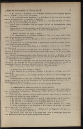 Verordnungsblatt für das Volksschulwesen im Königreiche Böhmen 19021231 Seite: 21