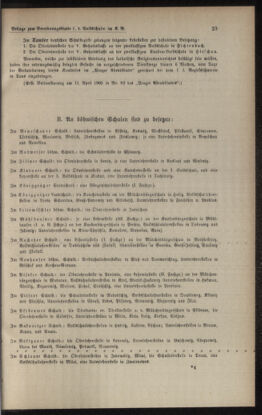 Verordnungsblatt für das Volksschulwesen im Königreiche Böhmen 19021231 Seite: 31