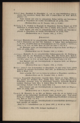 Verordnungsblatt für das Volksschulwesen im Königreiche Böhmen 19030131 Seite: 6