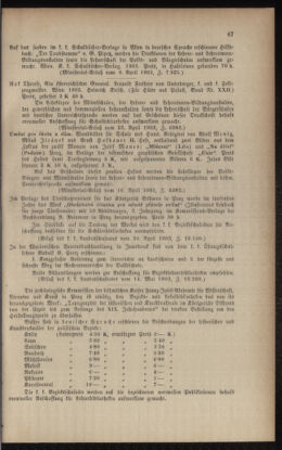 Verordnungsblatt für das Volksschulwesen im Königreiche Böhmen 19030531 Seite: 11