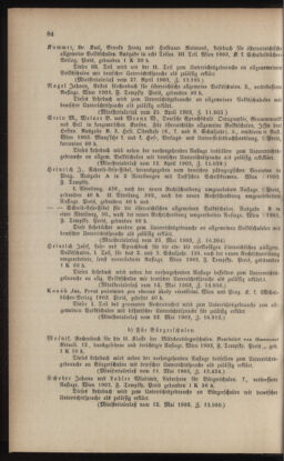 Verordnungsblatt für das Volksschulwesen im Königreiche Böhmen 19030630 Seite: 8