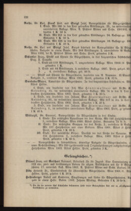 Verordnungsblatt für das Volksschulwesen im Königreiche Böhmen 19030831 Seite: 22