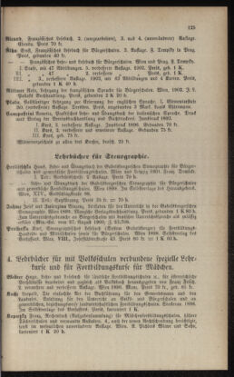 Verordnungsblatt für das Volksschulwesen im Königreiche Böhmen 19030831 Seite: 25