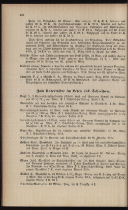 Verordnungsblatt für das Volksschulwesen im Königreiche Böhmen 19030831 Seite: 40