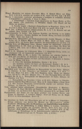 Verordnungsblatt für das Volksschulwesen im Königreiche Böhmen 19030831 Seite: 55