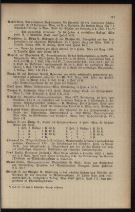 Verordnungsblatt für das Volksschulwesen im Königreiche Böhmen 19030831 Seite: 57