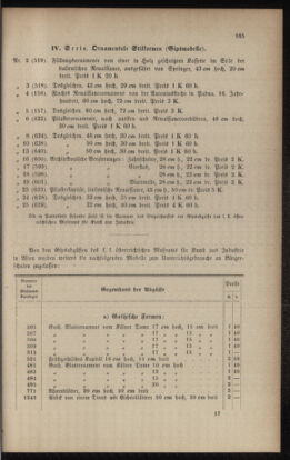 Verordnungsblatt für das Volksschulwesen im Königreiche Böhmen 19030831 Seite: 65