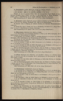 Verordnungsblatt für das Volksschulwesen im Königreiche Böhmen 19031231 Seite: 20