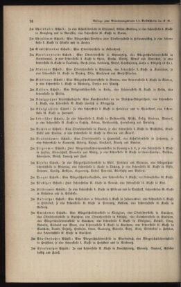 Verordnungsblatt für das Volksschulwesen im Königreiche Böhmen 19031231 Seite: 22