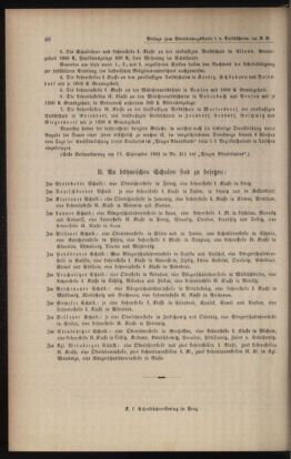 Verordnungsblatt für das Volksschulwesen im Königreiche Böhmen 19031231 Seite: 32