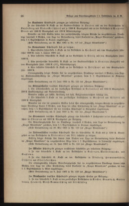 Verordnungsblatt für das Volksschulwesen im Königreiche Böhmen 19031231 Seite: 54