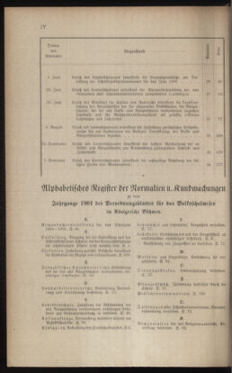 Verordnungsblatt für das Volksschulwesen im Königreiche Böhmen 19031231 Seite: 64