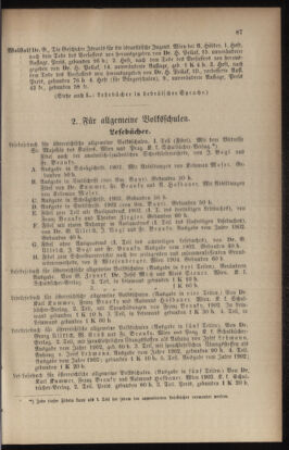 Verordnungsblatt für das Volksschulwesen im Königreiche Böhmen 19040831 Seite: 11