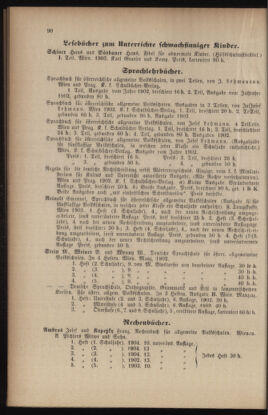 Verordnungsblatt für das Volksschulwesen im Königreiche Böhmen 19040831 Seite: 14