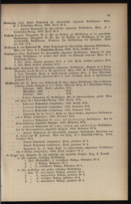 Verordnungsblatt für das Volksschulwesen im Königreiche Böhmen 19040831 Seite: 15