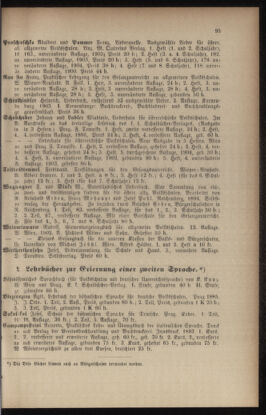 Verordnungsblatt für das Volksschulwesen im Königreiche Böhmen 19040831 Seite: 19