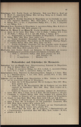 Verordnungsblatt für das Volksschulwesen im Königreiche Böhmen 19040831 Seite: 21