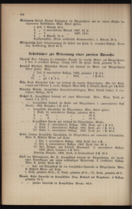 Verordnungsblatt für das Volksschulwesen im Königreiche Böhmen 19040831 Seite: 28