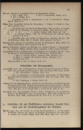 Verordnungsblatt für das Volksschulwesen im Königreiche Böhmen 19040831 Seite: 29