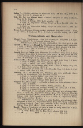 Verordnungsblatt für das Volksschulwesen im Königreiche Böhmen 19040831 Seite: 40