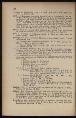 Verordnungsblatt für das Volksschulwesen im Königreiche Böhmen 19040831 Seite: 58