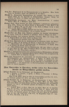 Verordnungsblatt für das Volksschulwesen im Königreiche Böhmen 19040831 Seite: 65