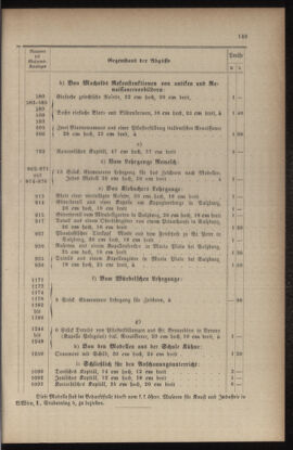 Verordnungsblatt für das Volksschulwesen im Königreiche Böhmen 19040831 Seite: 73