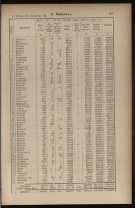 Verordnungsblatt für das Volksschulwesen im Königreiche Böhmen 19040930 Seite: 11