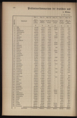 Verordnungsblatt für das Volksschulwesen im Königreiche Böhmen 19040930 Seite: 6