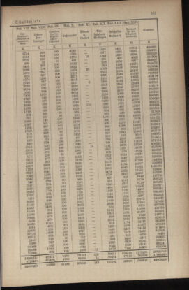 Verordnungsblatt für das Volksschulwesen im Königreiche Böhmen 19040930 Seite: 9