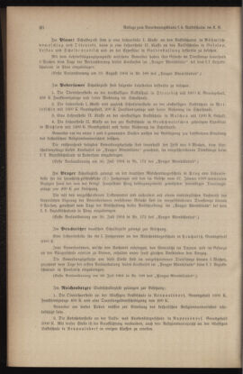 Verordnungsblatt für das Volksschulwesen im Königreiche Böhmen 19041231 Seite: 54