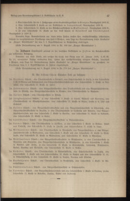 Verordnungsblatt für das Volksschulwesen im Königreiche Böhmen 19041231 Seite: 55