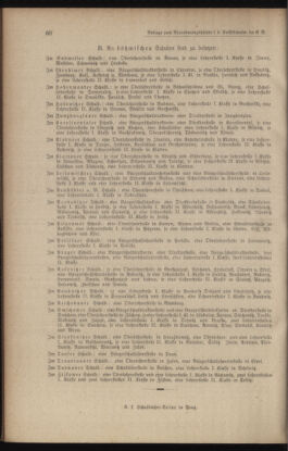 Verordnungsblatt für das Volksschulwesen im Königreiche Böhmen 19041231 Seite: 68