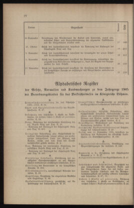 Verordnungsblatt für das Volksschulwesen im Königreiche Böhmen 19041231 Seite: 84