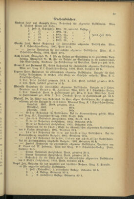 Verordnungsblatt für das Volksschulwesen im Königreiche Böhmen 19050731 Seite: 15