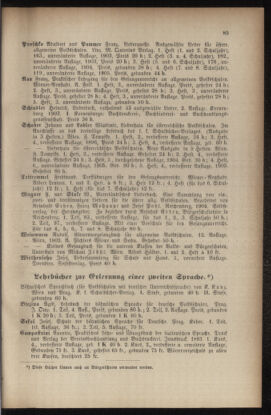 Verordnungsblatt für das Volksschulwesen im Königreiche Böhmen 19050731 Seite: 19