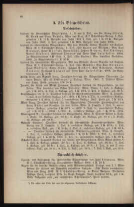 Verordnungsblatt für das Volksschulwesen im Königreiche Böhmen 19050731 Seite: 20